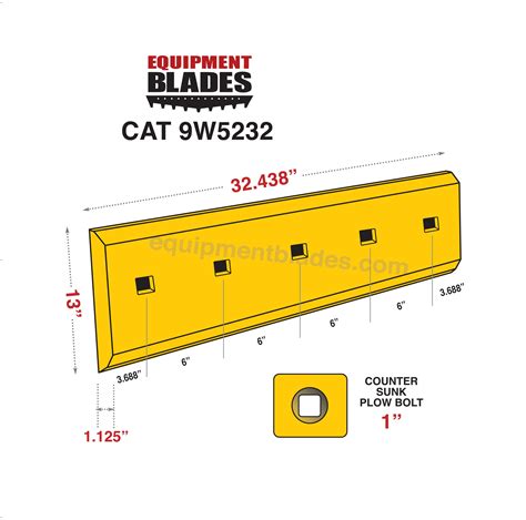 cat skid steer cutting edge bolts|aftermarket cutting edges for cat.